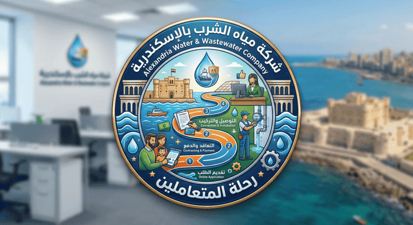 رحله المتعاملين للتعاقد